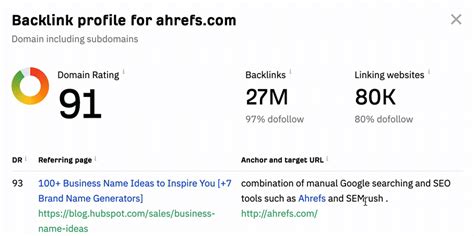ahrefs check backlink|How to Find Your Competitors' Backlinks (And Get .